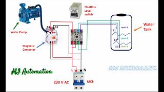 Floatless Level Switch Wiring Diagram automation technology [upl. by Behl]