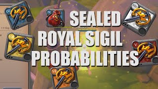 Is It Better to OPEN or SELL Sealed Royal Sigils [upl. by Tlihcox771]