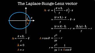 Hidden symmetries and the Runge Lenz vector  Chapter 22 Classical Mechanics 2 [upl. by Tonina76]