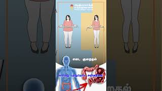 வயிற்று புற்றுநோய் அறிகுறிகள்  Stomach cancer symptoms adhiparasakthihospitals stomach cancer [upl. by Attecnoc]