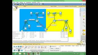 Redistribución de protocolos OSPF y EIGRP – Simulador Cisco Packet Tracer [upl. by Rosse]