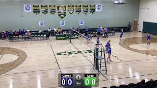 Cecil College vs Carroll  NJCAA Volleyball  9724 [upl. by Innoc654]