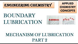 Boundary lubrication I extreme pressure lubrication I Mechanism of Lubrication [upl. by Liggett]