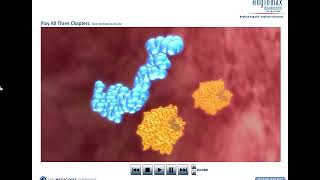 Angiomax vs Hepain in PCI [upl. by Rosecan]