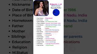 Priya Anand biography in Hindi PN Meena9352viral youtubeshorts youtube viralvideo trending [upl. by Lindo]