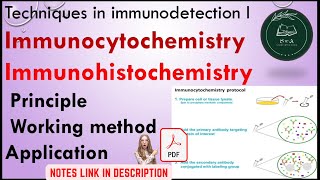 Techniques in immunodetection I Immunocytochemistry and Immunohistochemistry  msc 4th sem notes [upl. by Lerraf]