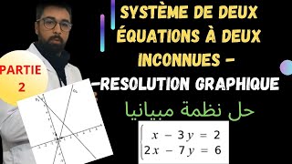 Système de 2 équations à 2 inconnues  Résolution Graphique  3eme APICحل نظمة مبيانيا [upl. by Fulton]