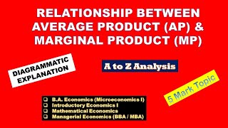 RELATIONSHIP BETWEEN AVERAGE PRODUCT AP AND MARGINAL PRODUCT MP  5 MARK TOPIC  A TO Z ANALYSIS [upl. by Atelahs314]