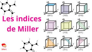 Les INDICES DE MILLER  exercices et cours cristallographie [upl. by Jb]