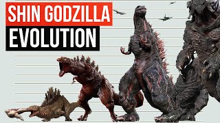 SHIN Godzilla 5th And 6th Form  Shin Godzilla Human  EVOLUTION of SHIN GODZILLA  Shin Godzilla 2 [upl. by Xyno]