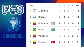 TABLA DE POSICIONES ELIMINATORIAS MUNDIAL 2026 FECHA 8 CONMEBOL ✅ ELIMINATORIAS SUDAMERICANAS 2026 [upl. by Kara]