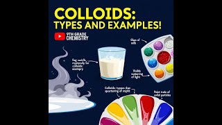 L10 Colloids Types and Examples  9TH Chemistry [upl. by Partan]