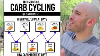 HOW TO USE CARB CYCLING FOR FAT LOSS [upl. by Adler740]