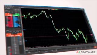 cTrader Overview A New Standard in FX Trading [upl. by Hcone]