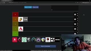 DAW tier list 2024 [upl. by Lenzi]