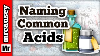 How to NAME Acids and Oxyacids [upl. by Nwadrebma]