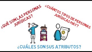 Personas jurídicas  Tipos de personas  Atributos de las personas juridicas físicas y morales [upl. by Nura]