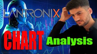 LTRX Stock  Lantronix Technical Chart Analysis REVIEW  Martyn Lucas Investor MartynLucas [upl. by Attener]