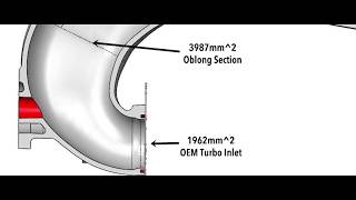 27WON Performance Turbo Inlet Pipe L15 Earth Dreams [upl. by Vish]