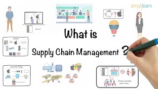 Supply Chain Management In 6 Minutes  What Is Supply Chain Management  Simplilearn [upl. by Ellennej934]