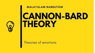 CannonBard Theory of emotion 2 MalayalamPsychology [upl. by Onyx712]