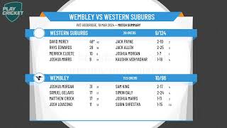 WASTCA  Twenty20 Div 2 Finals Round 2  Wembley v Western Suburbs [upl. by Lisk]