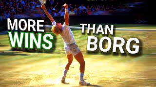 Most Grand Slam match wins at Wimbledon winning titles or not [upl. by Alston]