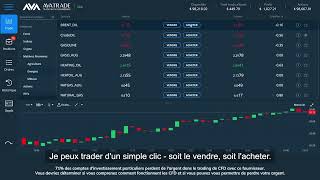 Comment trader avec le WebTrader [upl. by Einehpets]