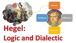 Hegel Science of Logic [upl. by Hafirahs]