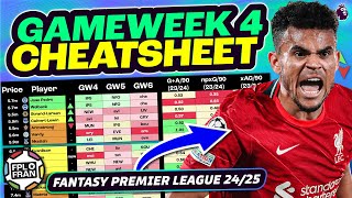 FPL GW4 CHEATSHEET  Fantasy Premier League 2425 [upl. by Aratahc]