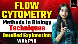 Flow Cytometry Analysis I Techniques I Methods in Biology I Detailed Explanation amp PYQ [upl. by Ierna]