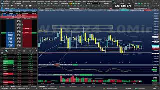 Day Trade e Swing Trade AO VIVO MyCAP  25102024 [upl. by Yraht488]