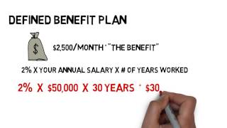 What is a Defined Benefit pension [upl. by Leslee]