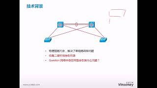 CCNP交换 03 Spanning tree生成树协议 [upl. by Eciruam]