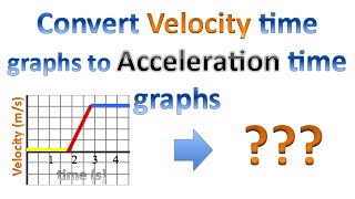 Dynamics 1236  The st graph for a train has been experimentally determined [upl. by Noreh307]