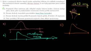 Jakościowy opis własności rozkładu normalnego [upl. by Lenaj]