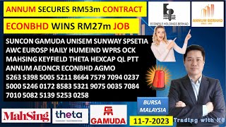 Daily KLSE BURSA UPDATE  1172024💥ANNUM SECURES RM53m CONTRACT💥ECONBHD WINS RM27m JOB💥 [upl. by Burch]