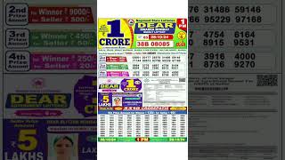 DEAR LOTTERY SAMBAD MORNING 1PM RESULT TODAY LIVE DRAW ON 28102024 NAGALAND [upl. by Ahsatniuq]