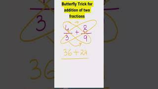 adding fractions with different denominators [upl. by Treborsemaj673]