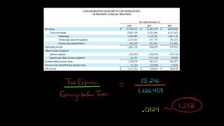 How to Calculate the Effective Tax Rate [upl. by Atkins]