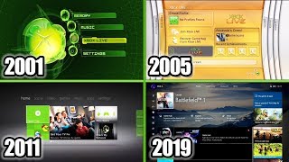 Xbox Dashboard Evolution 20012019 Xbox Original Xbox 360 One [upl. by Anwaf]