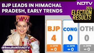 Himachal Pradesh Election Result 2024  Lok Sabha Results 2024  BJP Vs Congress  NDTV 24x7 LIVE TV [upl. by Portwin786]