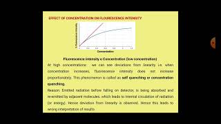 Fluorimetry  Module 6  Types of flourimetry factors affecting  Quenching types  interesting [upl. by Adnala]