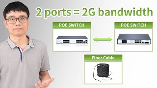 Comment relier deux commutateurs réseau avec des câbles à fibre optique [upl. by Eiclek]