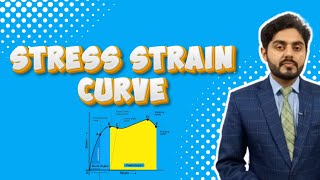 Stress strain curve  proportional limit  elastic limit  ultimate tensile strength  in english [upl. by Eglanteen996]