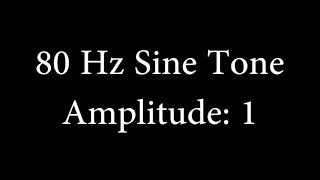 80 Hz Sine Tone Amplitude 1 [upl. by Layman305]