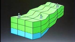 Oilfield Production  Prod Optimization [upl. by Scopp486]