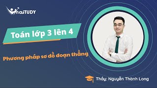 Toán lớp 3 lên 4  Phương pháp sơ đồ đoạn thẳng  Thầy Nguyễn Thành Long [upl. by Benedicto]