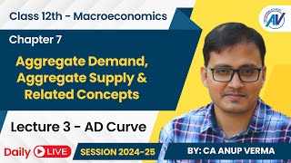 Aggregate Demand Curve  CBSE Class 12th  Economics  Chapter 7  Lecture 3  Exam 2025 [upl. by Nette]