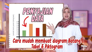 Cara Membuat dan Membaca PENYAJIAN DATA DIAGRAM BATANG TABEL dan PIKTOGRAM [upl. by Hoy]